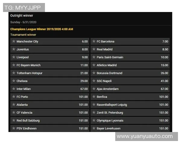 欧冠经典对决巴萨与利物浦亚盘深度分析与投注建议